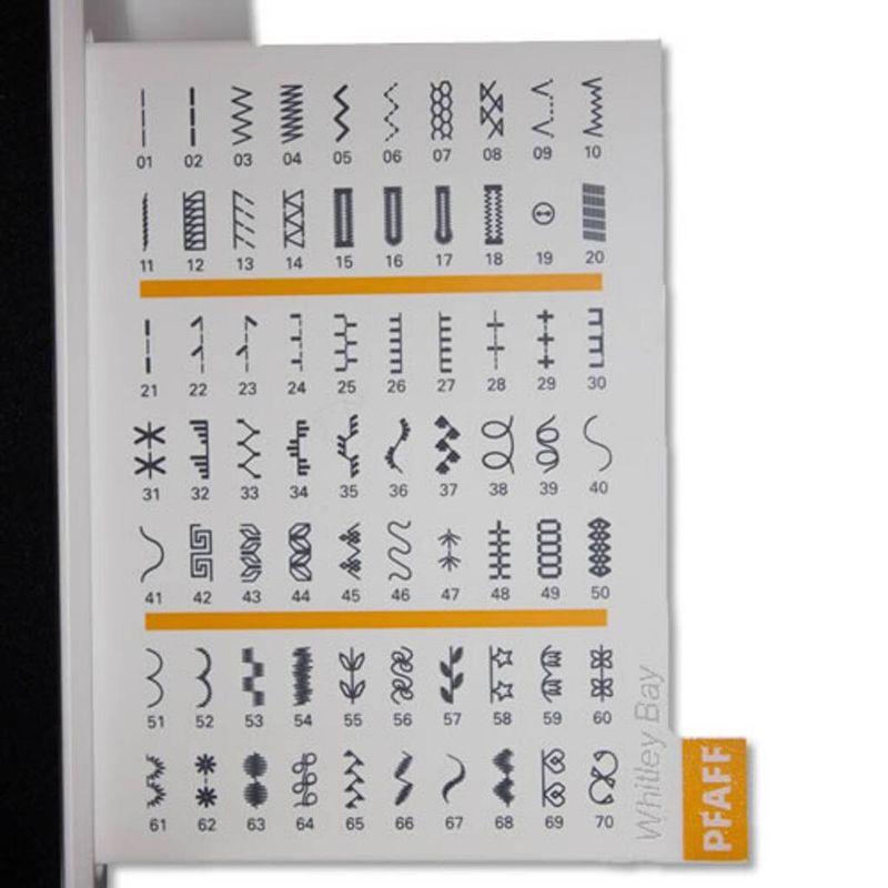 Pfaff Passport 2.0 Symaskin